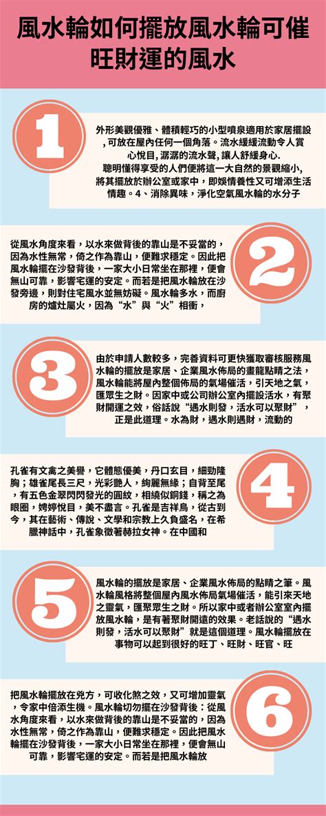 風水專家|如何利用風水旺財轉運、尋找愛情？